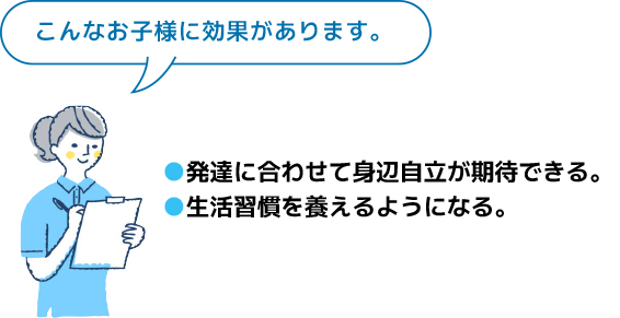 プログラムのポイント