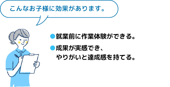 プログラムのポイント