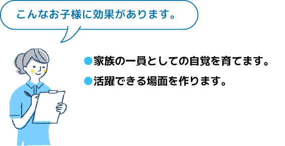 プログラムのポイント