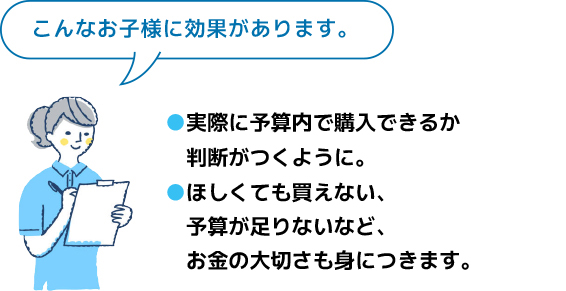 プログラムのポイント