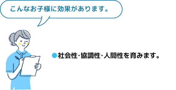 プログラムのポイント