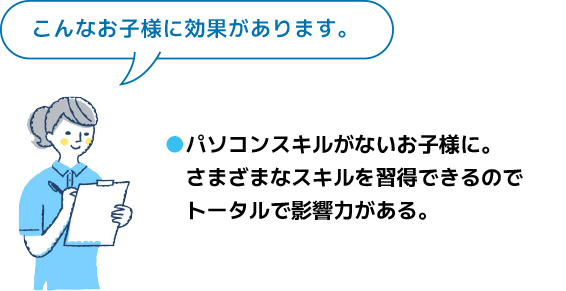 プログラムのポイント