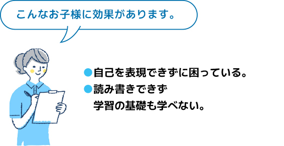 プログラムのポイント