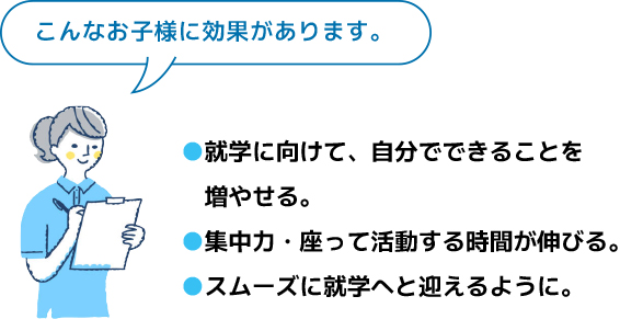 プログラムのポイント