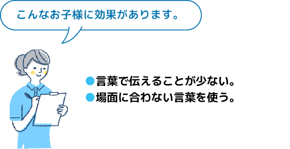 プログラムのポイント