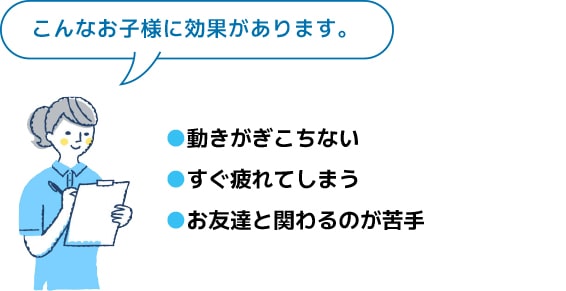プログラムのポイント